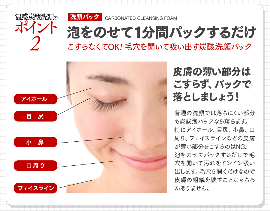 温感炭酸洗顔のポイント2
